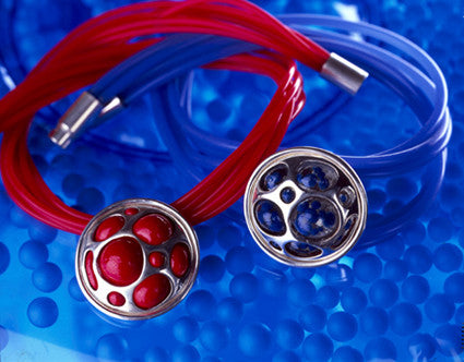 Cellcycle Necklaces